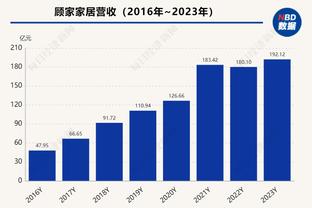 记者：巴萨已告知西甲，将利用加维缺席机会启动一月注册罗克进程